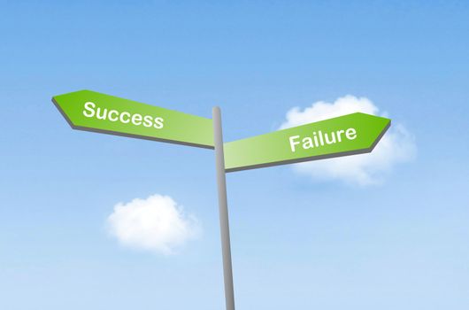 Success or failure