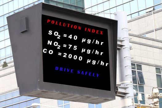 Air pollution index in a roadsign - many uses in environment and pollution control.