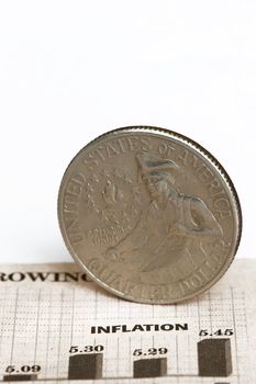 A dollar coin on a inflation graph.