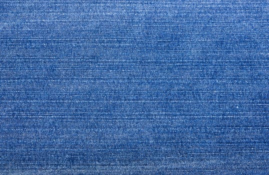 Blue jean texture