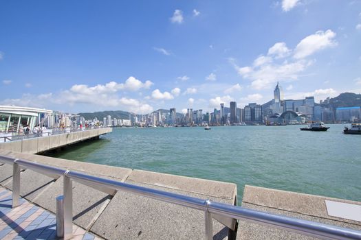 Hong Kong skyline along the waterfront