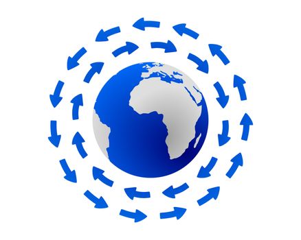 Global cycle