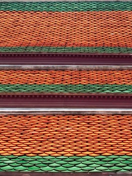 Roof of Galleries in Temple of The Emerald Buddha (Wat Phra Kaew), Bangkok, Thailand