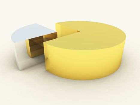 Close up of a 3D pie chart.