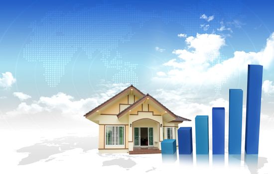 Housing market business charts