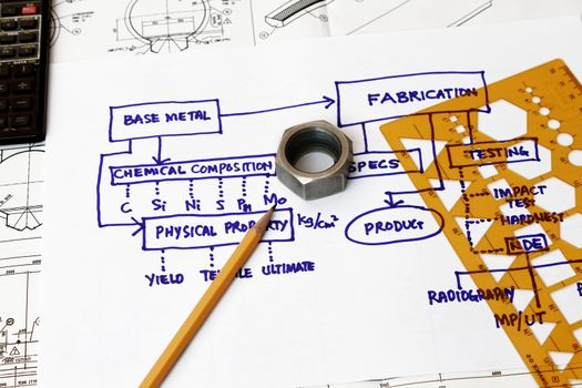 Metal composition of base metal for design of pressure vessel - many uses in the manufacturing industry.