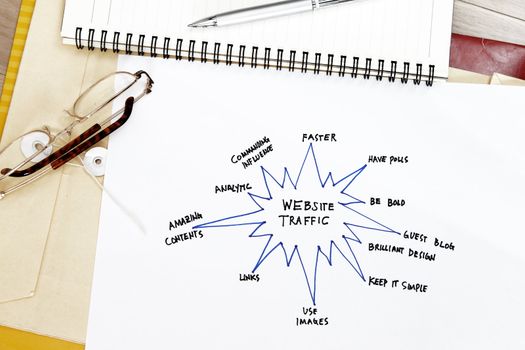 Website traffic concept - with envelope and notebook.