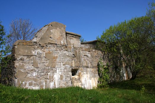 Item of management of artillery fire of the coastal battery 1900