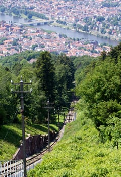 A Mountain Railway above a city in Northern Europe