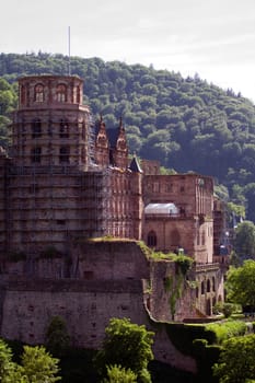 The medieval European city of Heidelberg in Southern Germany