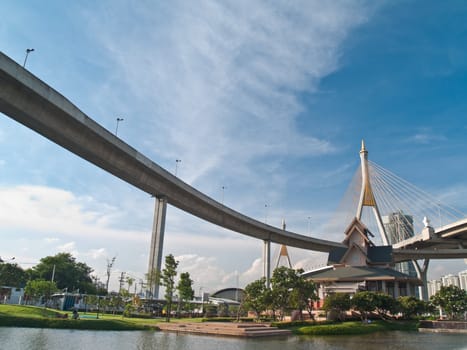 Museum of Industrial Ring Road Bridge and Bhumibol Bridge, Samut Prakarn,Thailand