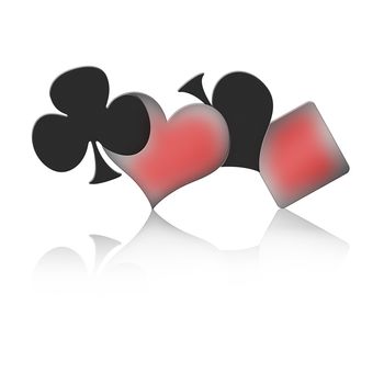 The four signs of a Poker game