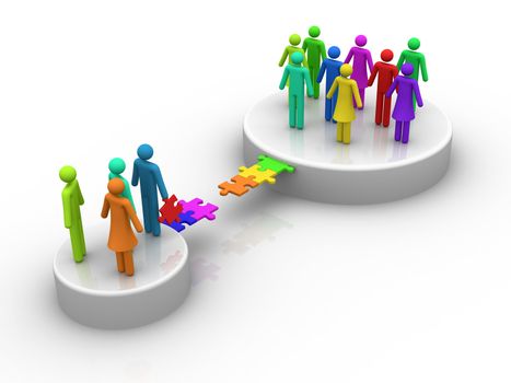 Groups