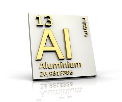 Aluminum form Periodic Table of Elements - 3d made