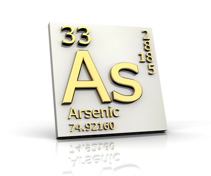 Arsenic form Periodic Table of Elements - 3d made