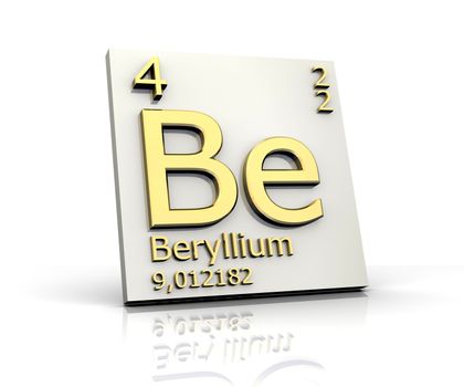 Beryllium from Periodic Table of Elements - 3d made