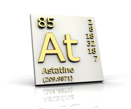 Astatine form Periodic Table of Elements - 3d made