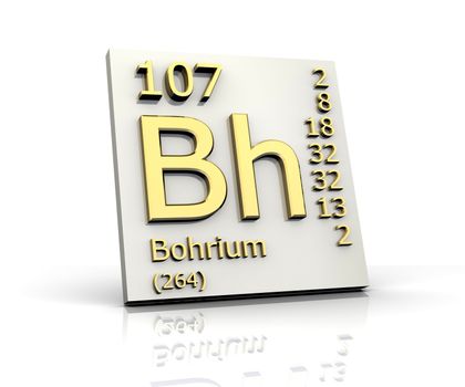 Bohrium Periodic Table of Elements - 3d made