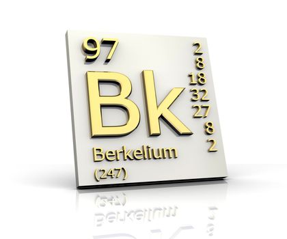 Berkelium Periodic Table of Elements - 3d made