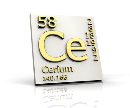 Cerium form Periodic Table of Elements - 3d made