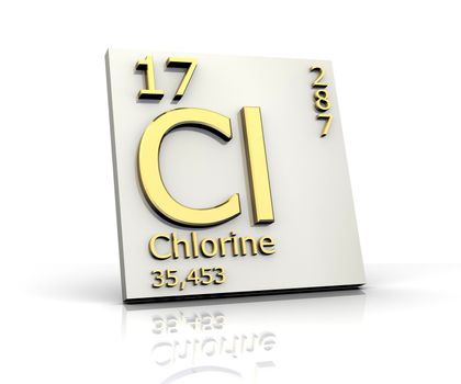Chlorine form Periodic Table of Elements - 3d made