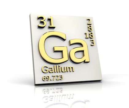 Gallium form Periodic Table of Elements - 3d made