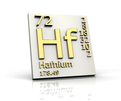 Hafnium form Periodic Table of Elements - 3d made