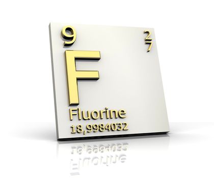 Fluorine form Periodic Table of Elements - 3d made