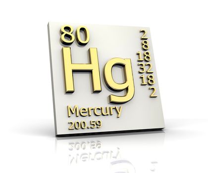 Mercury form Periodic Table of Elements - 3d made