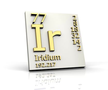 Iridium form Periodic Table of Elements - 3d made