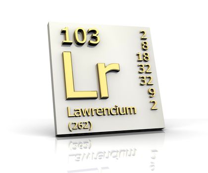 Lawrencium Periodic Table of Elements - 3d made