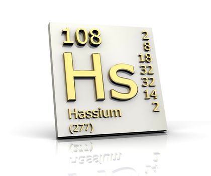 Hassium Periodic Table of Elements - 3d made