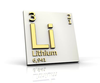 Lithium form Periodic Table of Elements - 3d made