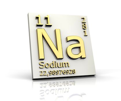 Sodium form Periodic Table of Elements - 3d made