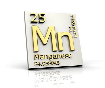 Manganese form Periodic Table of Elements - 3d made