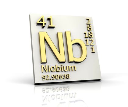 Niobium form Periodic Table of Elements - 3d made