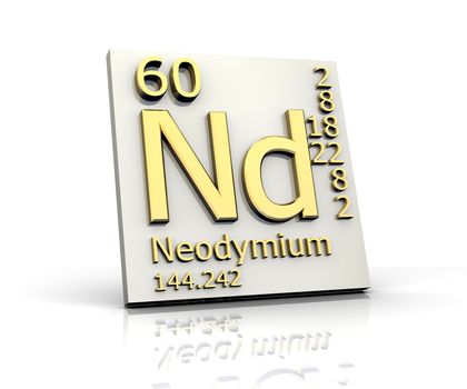 Neodymium form Periodic Table of Elements - 3d made