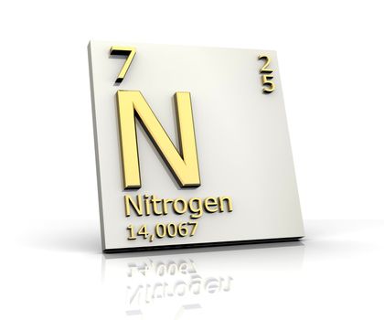 Nitrogen form Periodic Table of Elements - 3d made