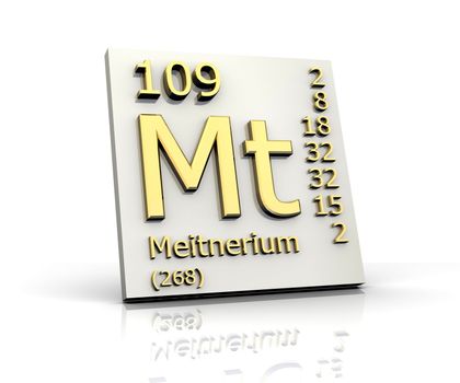 Meitnerium Periodic Table of Elements - 3d made