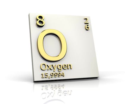 Oxygen form Periodic Table of Elements - 3dmade