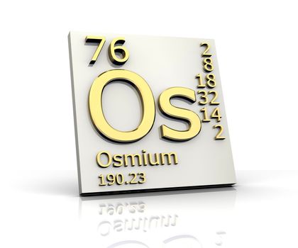 Osmium form Periodic Table of Elements - 3d made