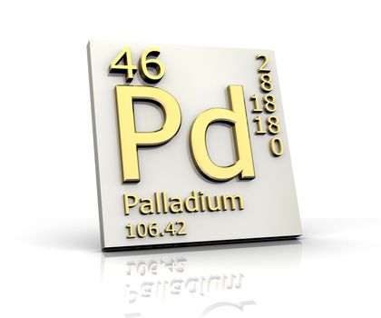 Palladium form Periodic Table of Elements - 3d made