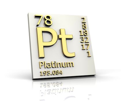 Platinum form Periodic Table of Elements - 3d made