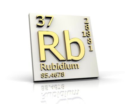 Rubidium form Periodic Table of Elements - 3d made