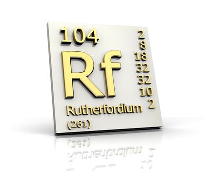 Rutherfordium form Periodic Table of Elements - 3d made