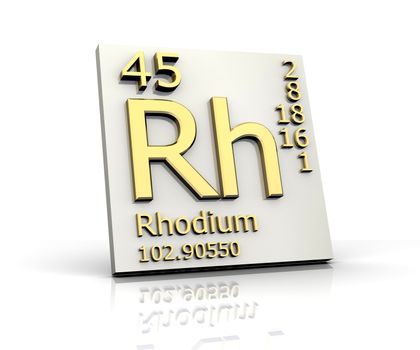 Rhodium form Periodic Table of Elements - 3d made