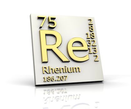 Rhenium form Periodic Table of Elements - 3d made
