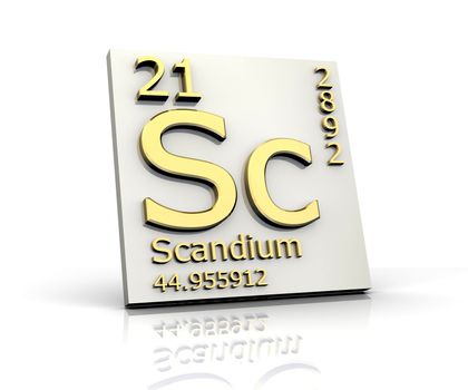 Scandium form Periodic Table of Elements - 3d made