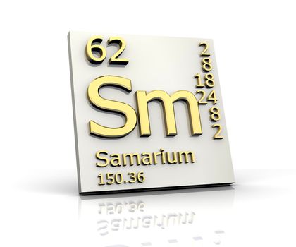 Samarium form Periodic Table of Elements - 3d made