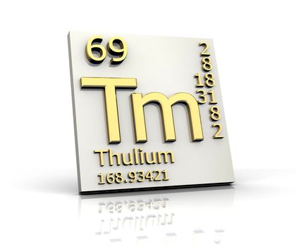 Thulium form Periodic Table of Elements - 3d made